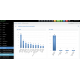 Picsoo: Caisse 100% cloud